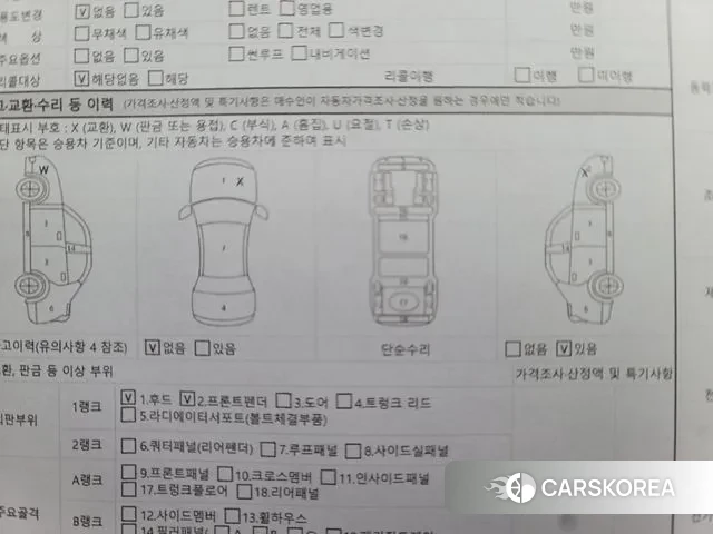 Hyundai Kona Hybrid (SX2) id 3528289 из Кореи 11
