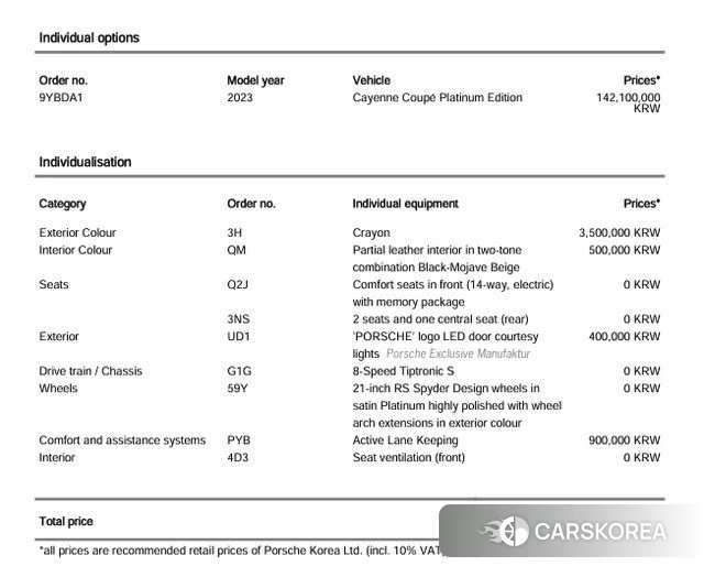 Porsche Cayenne (PO536) id 3818239 из Кореи 11