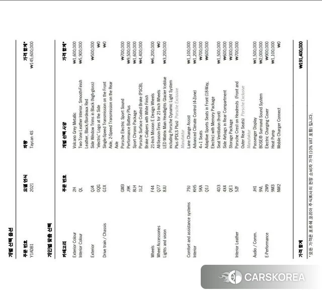 Porsche Taycan id 3328931 из Кореи 11