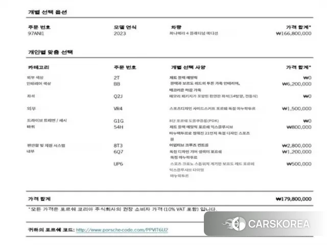 Porsche Panamera (971) id 3016359 из Кореи 11