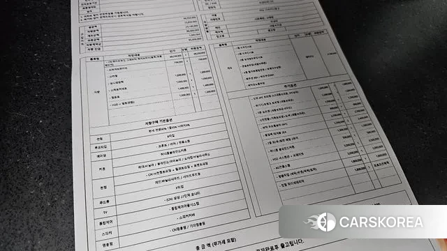 Kia The New Carnival 4th Generation id 3437109 из Кореи 11