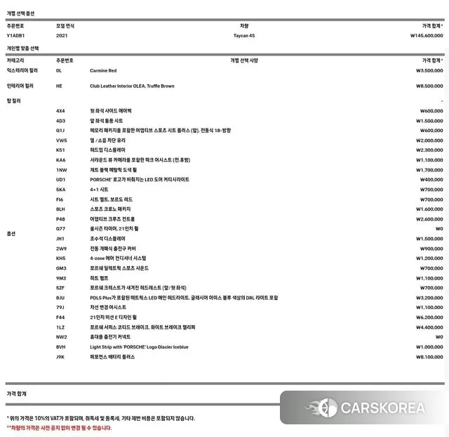 Porsche Taycan id 3681191 из Кореи 11