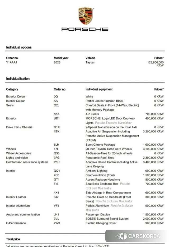 Porsche Taycan id 3596740 из Кореи 11