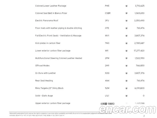 Lamborghini Urus id 2925161 из Кореи 11