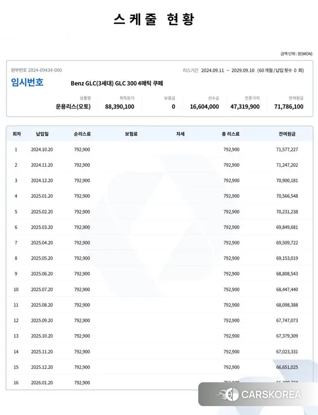 Mercedes-Benz GLC-Class X254 id 3057801 из Кореи 11