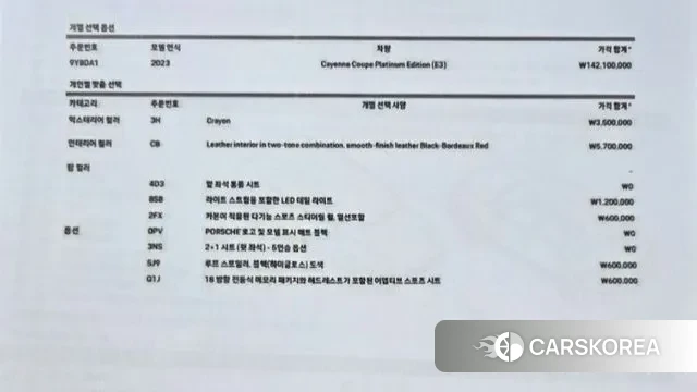 Porsche Cayenne (PO536) id 3643612 из Кореи 11