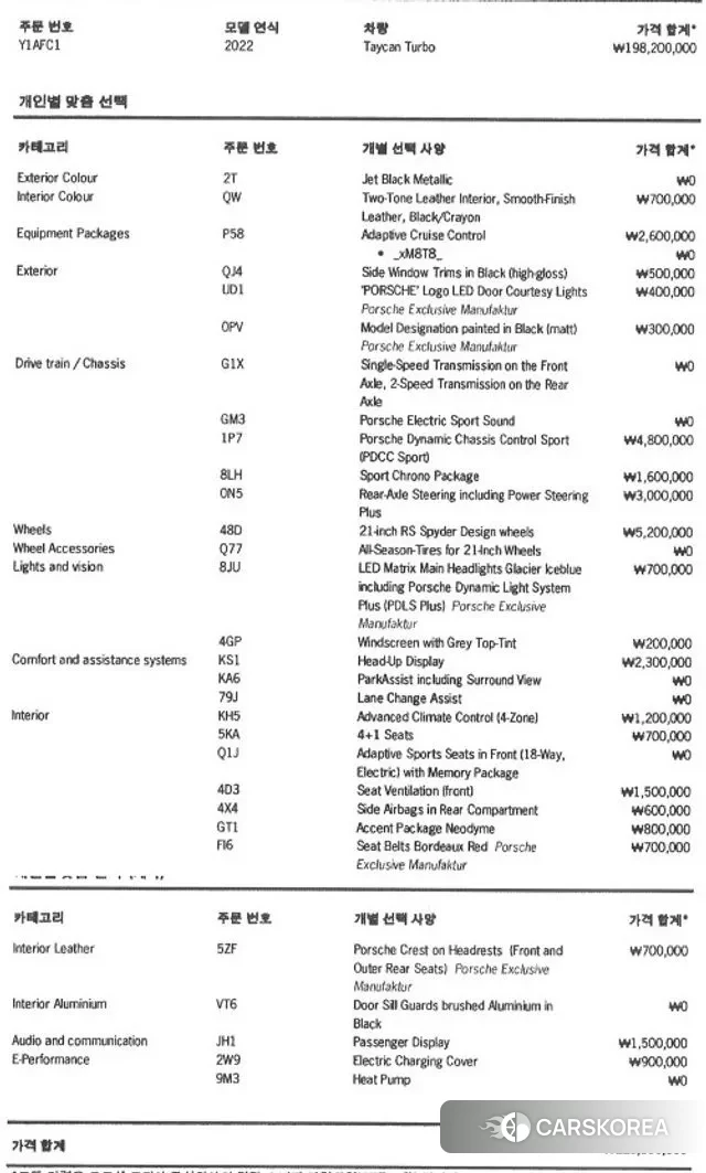 Porsche Taycan id 3472918 из Кореи 11