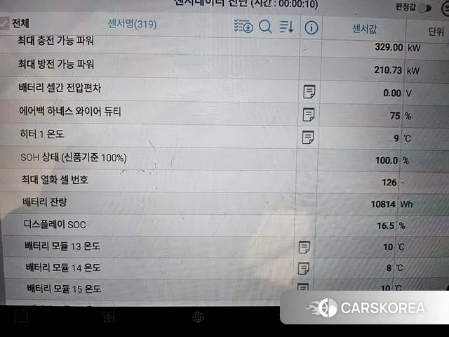 Genesis GV60 id 3524530 из Кореи 11
