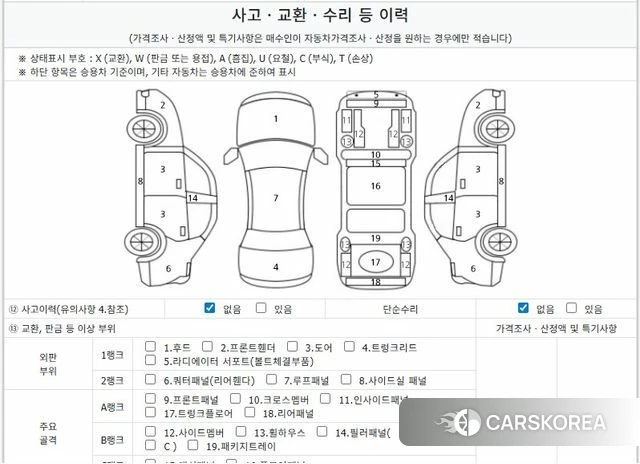 Ssangyong Rexton Sports id 4367687 из Кореи 11