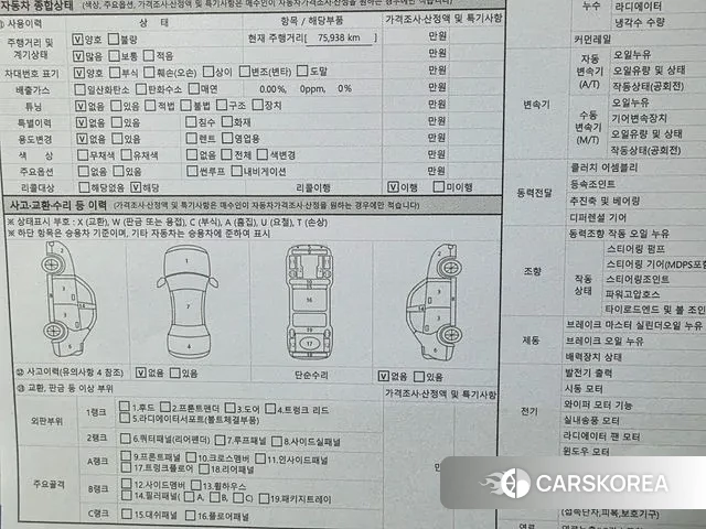 Kia Sportage 5th Generation id 3733238 из Кореи 11