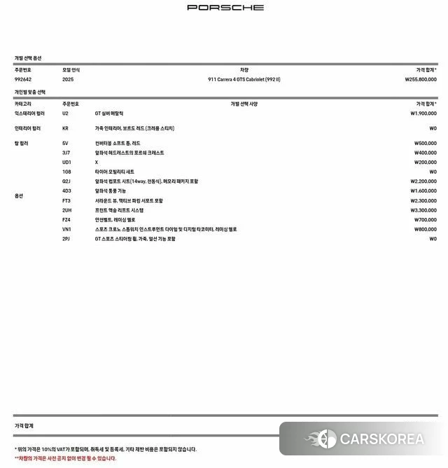 Porsche 911(992) id 3896466 из Кореи 11