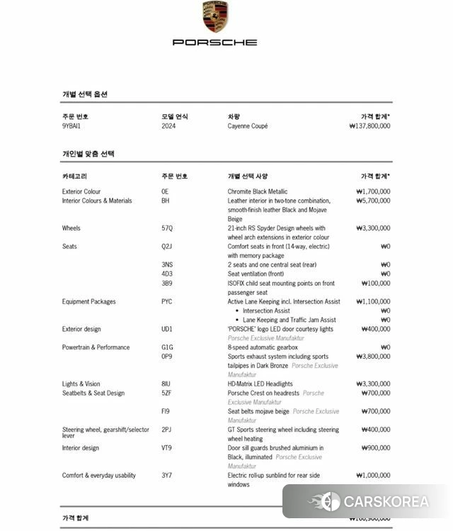Porsche Cayenne (PO536) id 4599885 из Кореи 11