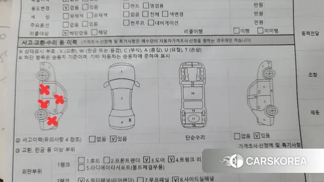 Hyundai The New Avante Hybrid (CN7) id 3088238 из Кореи 11