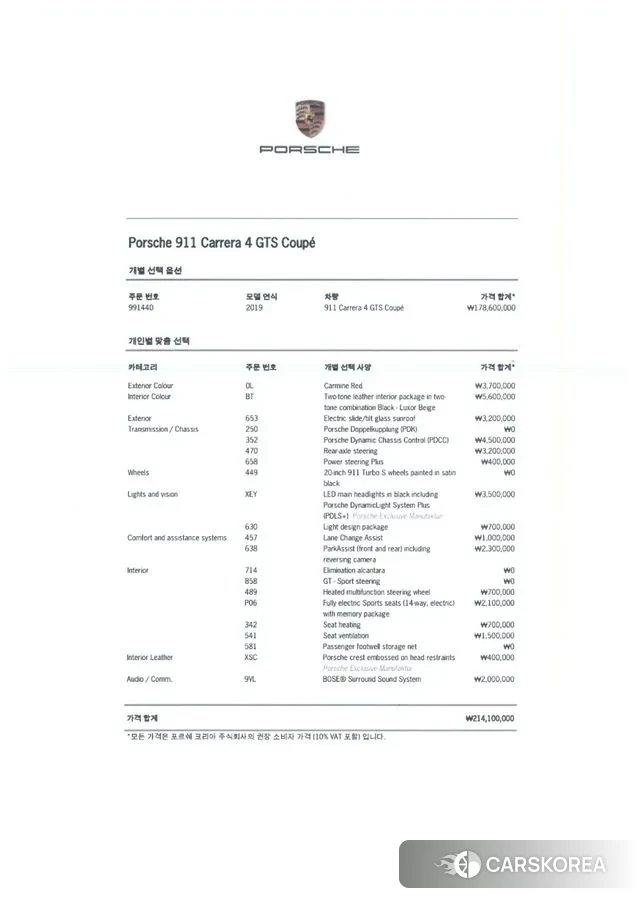 Porsche 911 id 3631625 из Кореи 11