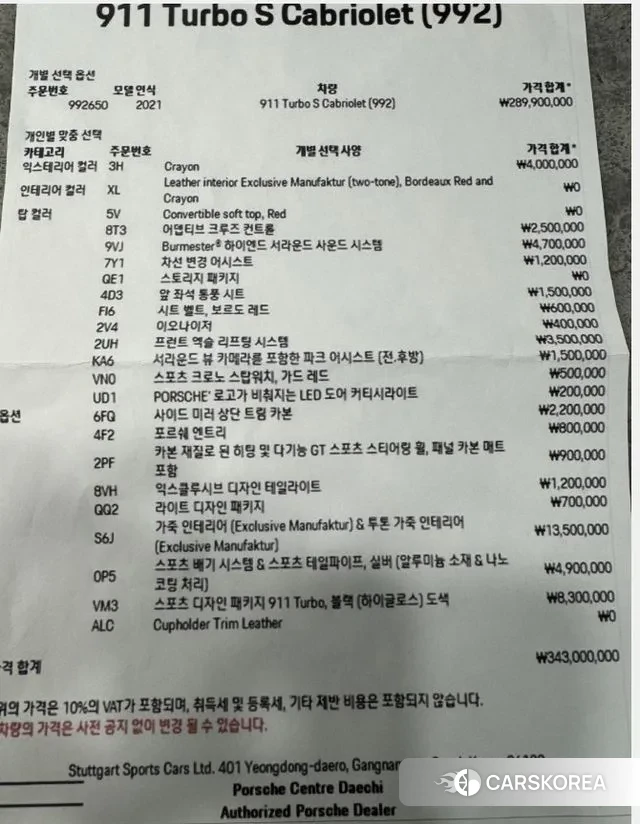 Porsche 911(992) id 3788261 из Кореи 11