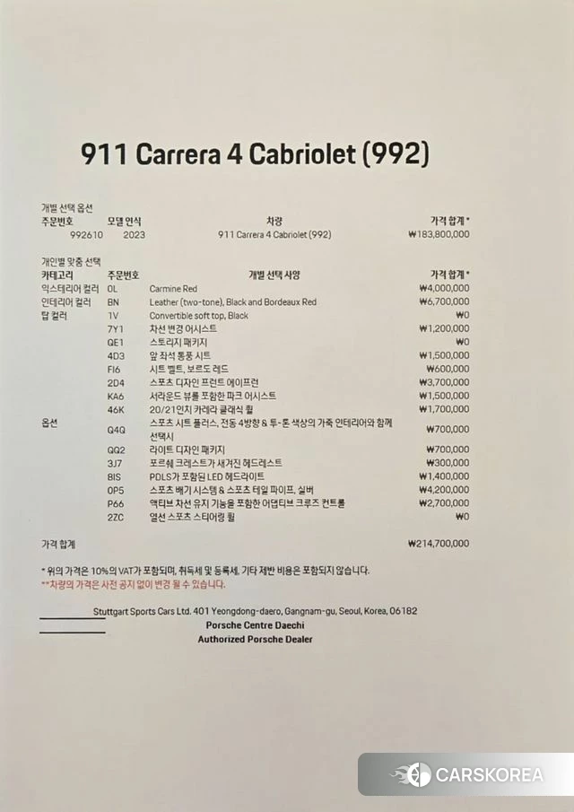 Porsche 911(992) id 4523866 из Кореи 11