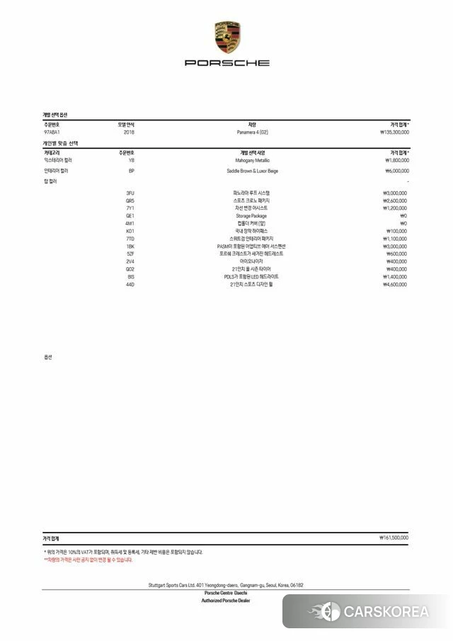 Porsche Panamera (971) id 3792499 из Кореи 11