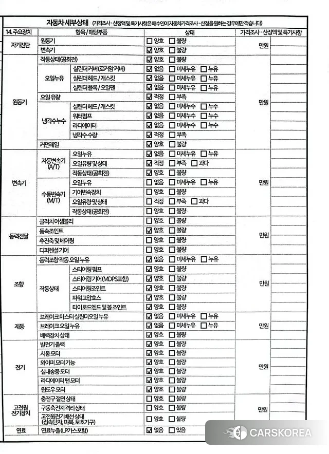 Kia The New Carnival id 3060889 из Кореи 11