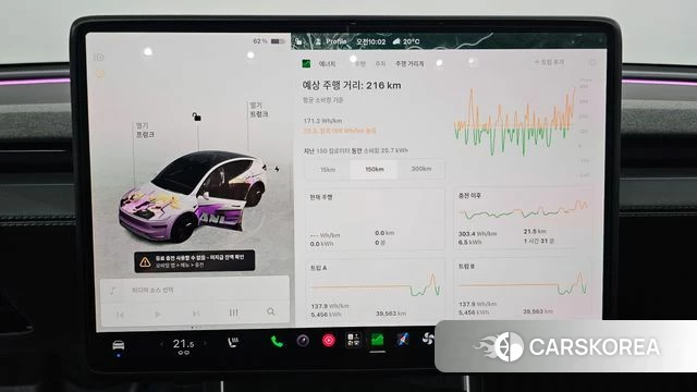 Tesla Model Y id 4791988 из Кореи 11