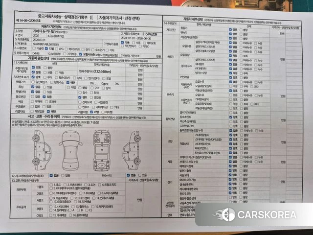 Kia The New Carnival id 3916607 из Кореи 11