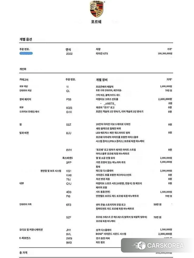 Porsche Taycan id 3476602 из Кореи 11