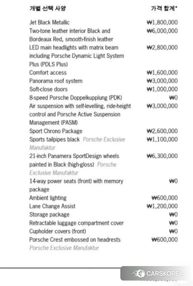 Porsche Panamera (971) id 3612577 из Кореи 11