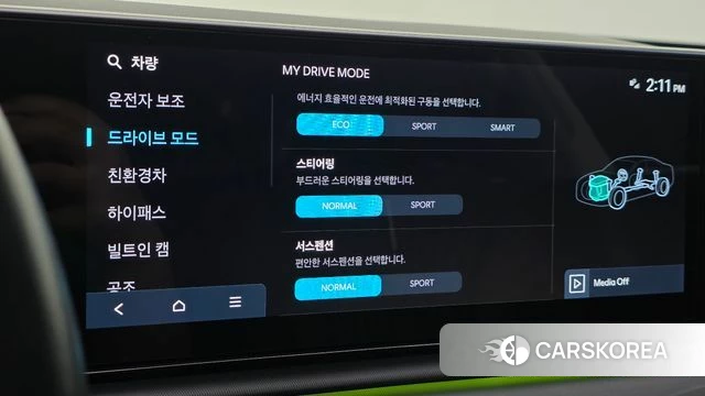Hyundai Grandeur Hybrid (GN7) id 4469242 из Кореи 11
