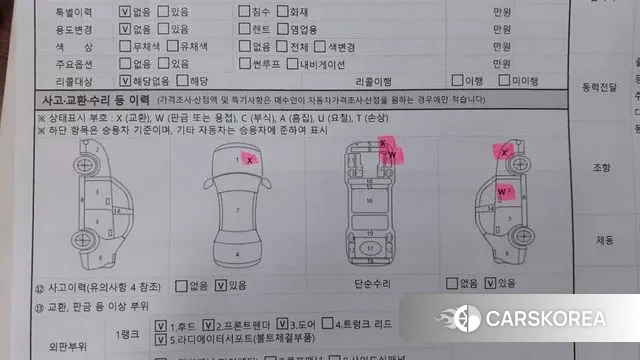 Hyundai Santa Fe (MX5) id 3026583 из Кореи 11