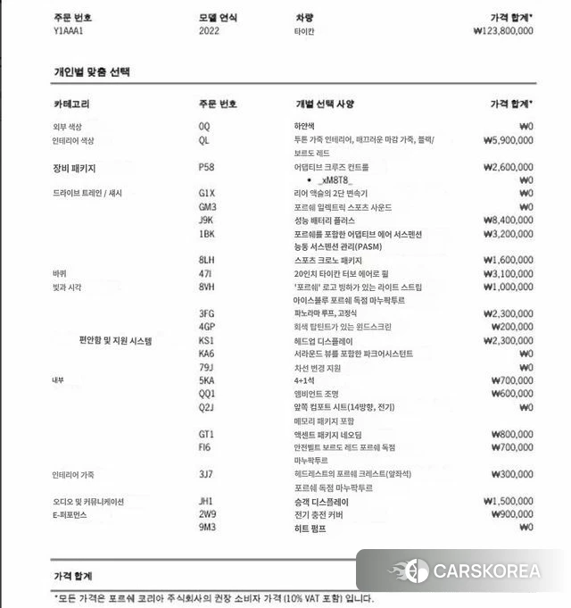 Porsche Taycan id 3941146 из Кореи 11