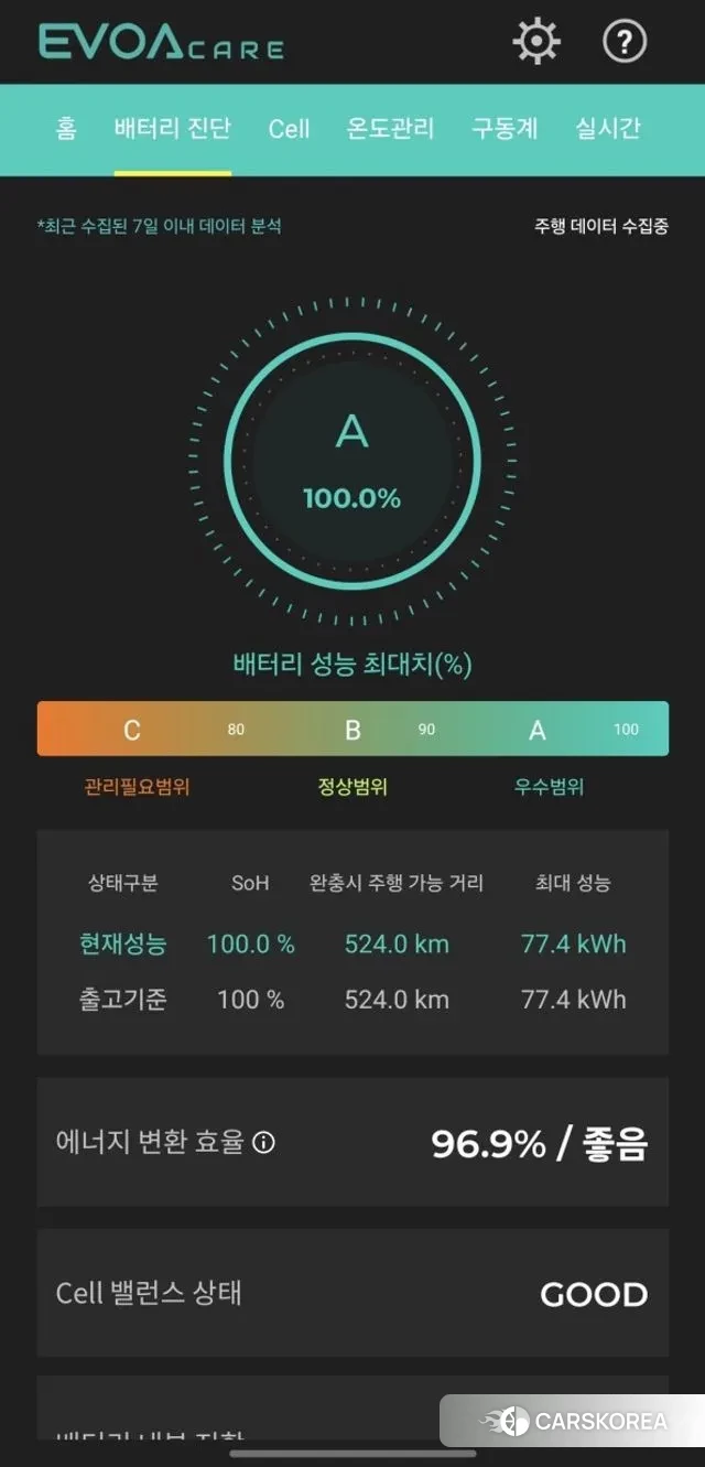 Hyundai Ionic 6 id 3654596 из Кореи 11