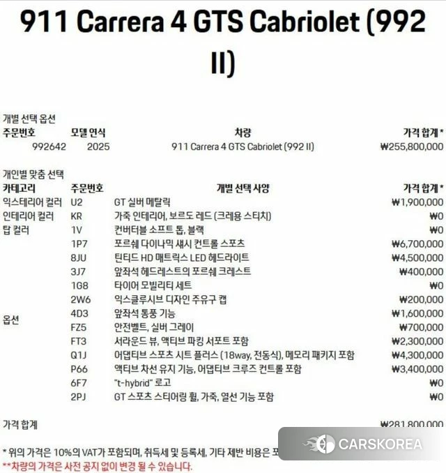 Porsche 911(992) id 4511097 из Кореи 11