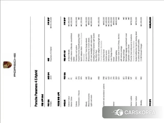 Porsche Panamera (971) id 3713603 из Кореи 11