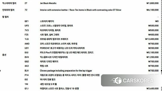 Porsche 911(992) id 3871578 из Кореи 11