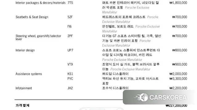 Porsche Cayenne (PO536) id 3706484 из Кореи 11