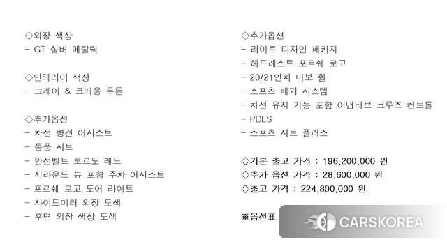 Porsche 911(992) id 3653910 из Кореи 11