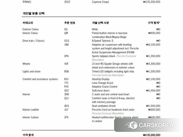 Porsche Cayenne (PO536) id 4646392 из Кореи 11