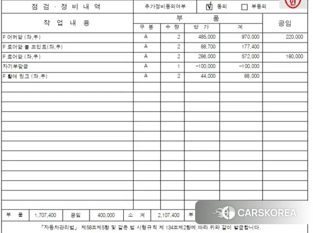 Mercedes-Benz GLE-Class W167 id 3330035 из Кореи 11