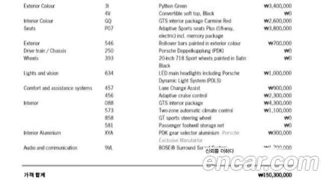 Porsche 718 Boxster id 2847753 из Кореи 11