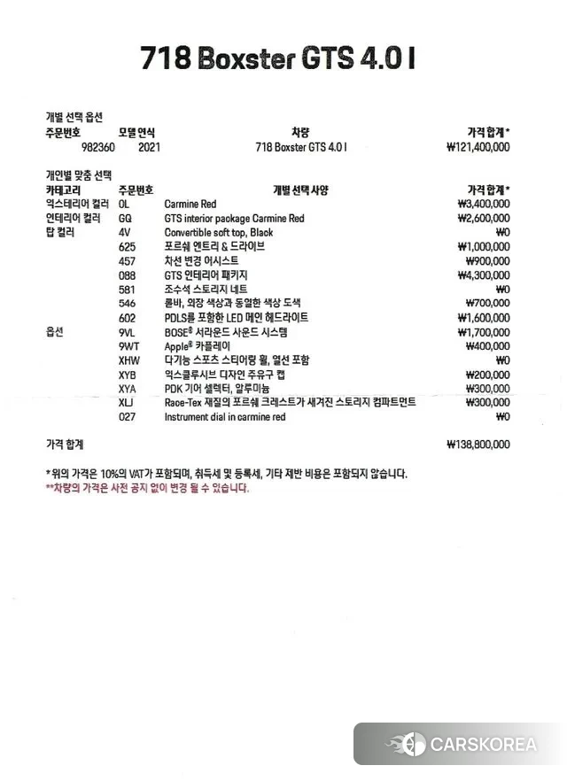 Porsche 718 Boxster id 3323708 из Кореи 11