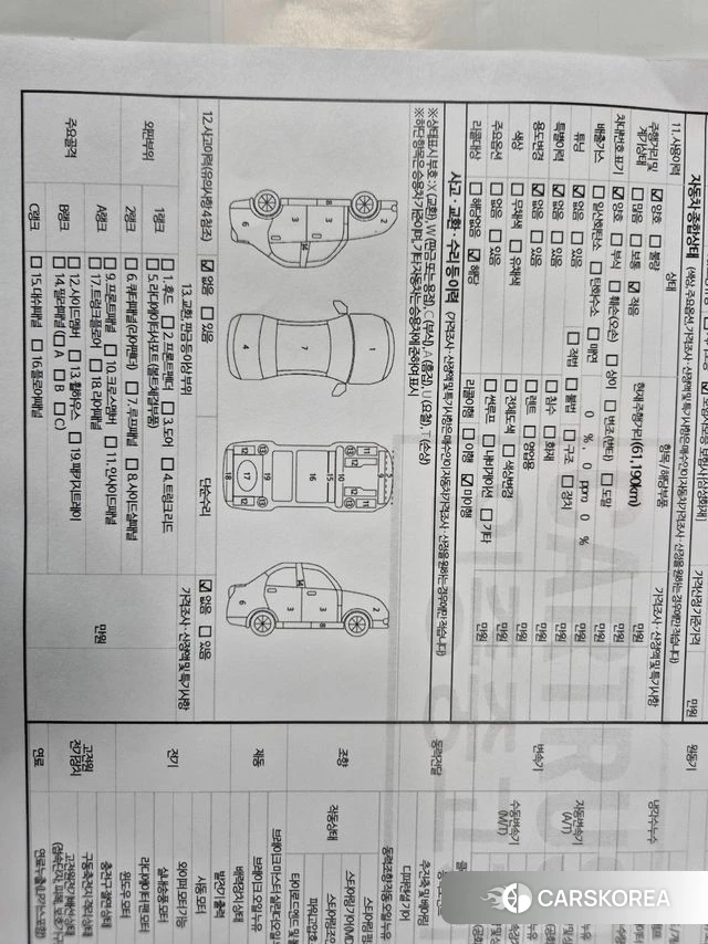 Kia Sorento 4th Generation id 4355949 из Кореи 11