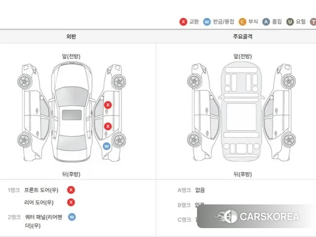 Hyundai Palisade id 3401252 из Кореи 11