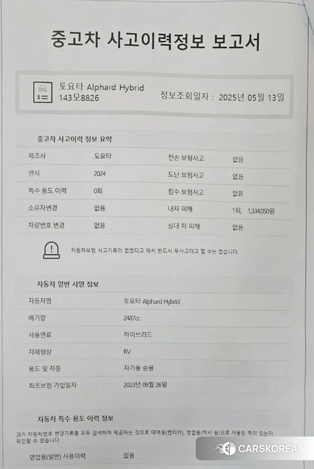 Toyota Alphard 4th Generation id 2930178 из Кореи 11