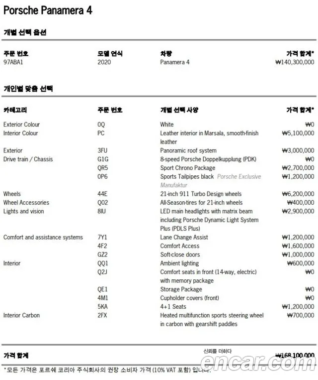 Porsche Panamera (971) id 2658565 из Кореи 11