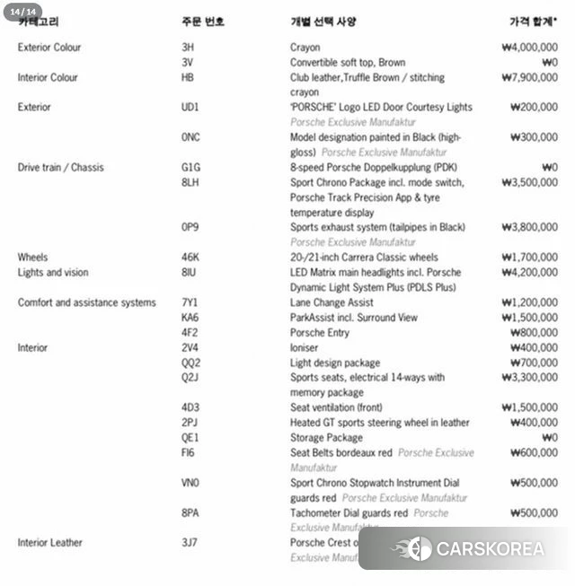 Porsche 911(992) id 3827664 из Кореи 11