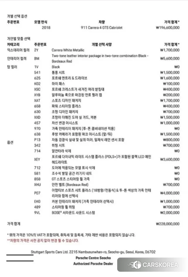 Porsche 911 id 3636798 из Кореи 11