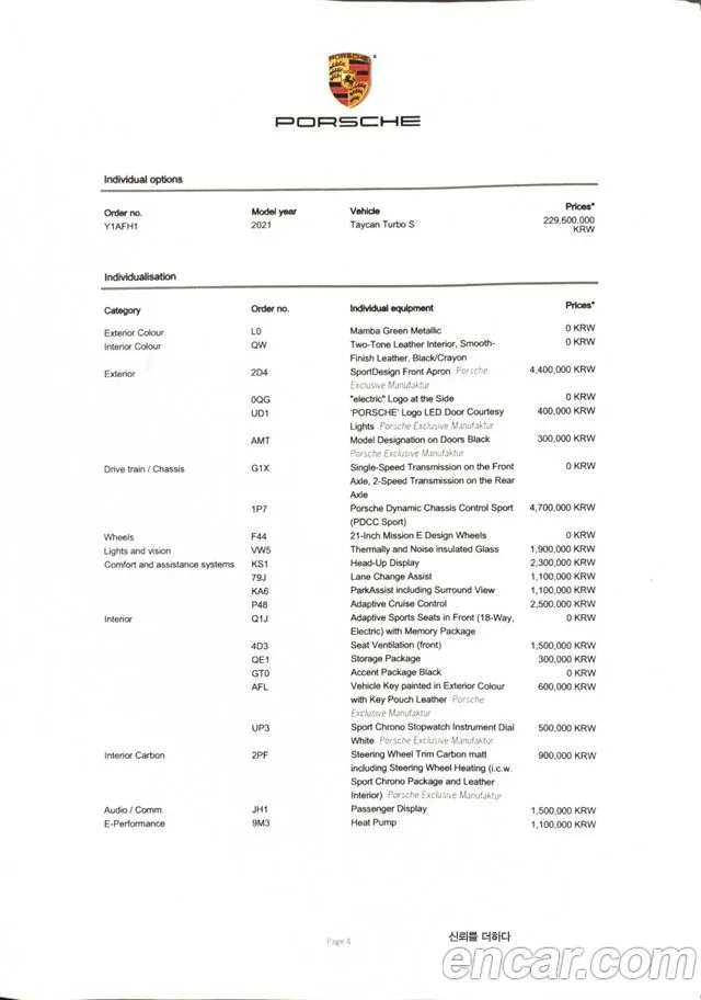 Porsche Taycan id 2854016 из Кореи 11