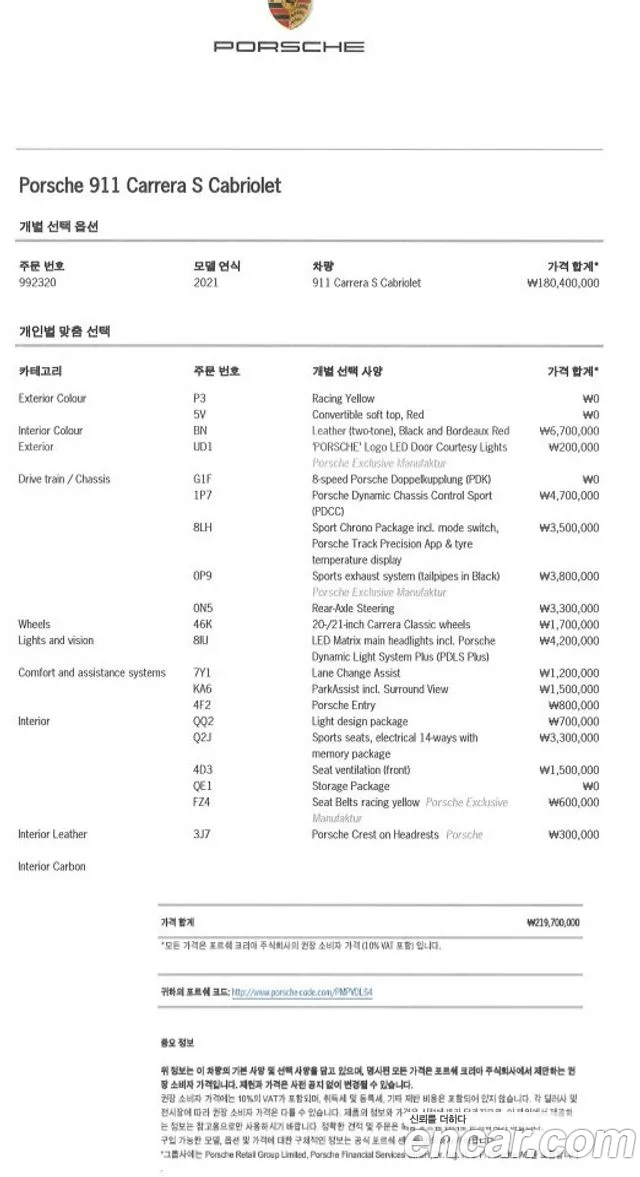 Porsche 911(992) id 2848921 из Кореи 11