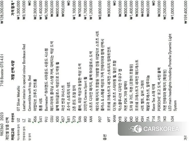 Porsche 718 Boxster id 3180289 из Кореи 11