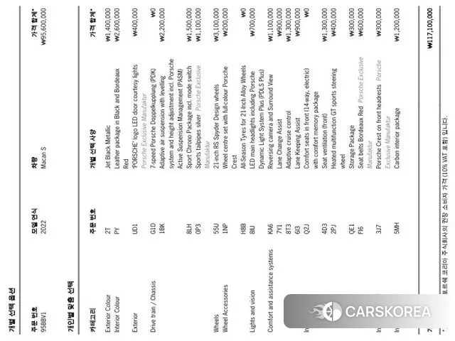 Porsche Macan id 3561353 из Кореи 11