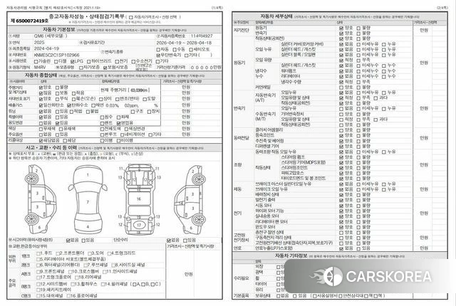 Renault Korea (Samsung) The New QM6 id 3940192 из Кореи 11